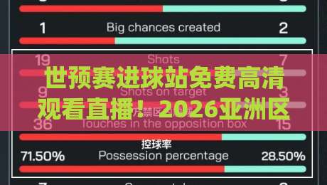 世预赛进球站免费高清观看直播!2026亚洲区18强赛全攻略 (世预赛进球站免费高清观看直播) 球迷必看 世预赛进球站免费高清观看直播!2026亚洲区18强赛全攻略 (世预赛进球站免费高清观看直播) 球迷必看