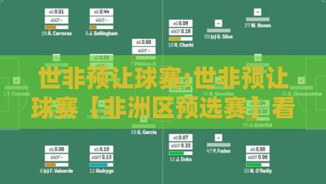 世非预让球赛:世非预让球赛【非洲区预选赛】看懂这场博弈背后的战术逻辑与场景化预判-最大权威网页押球网走盘单双盘独赢波胆盘大球分析 世非预让球赛:世非预让球赛【非洲区预选赛】看懂这场博弈背后的战术逻辑与场景化预判-最大权威网页押球网走盘单双盘独赢波胆盘大球分析