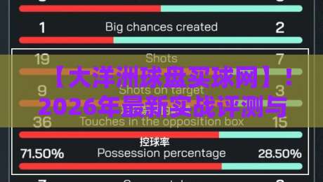 【大洋洲球盘买球网】!2026年最新实战评测与避坑指南(附真实用户反馈)